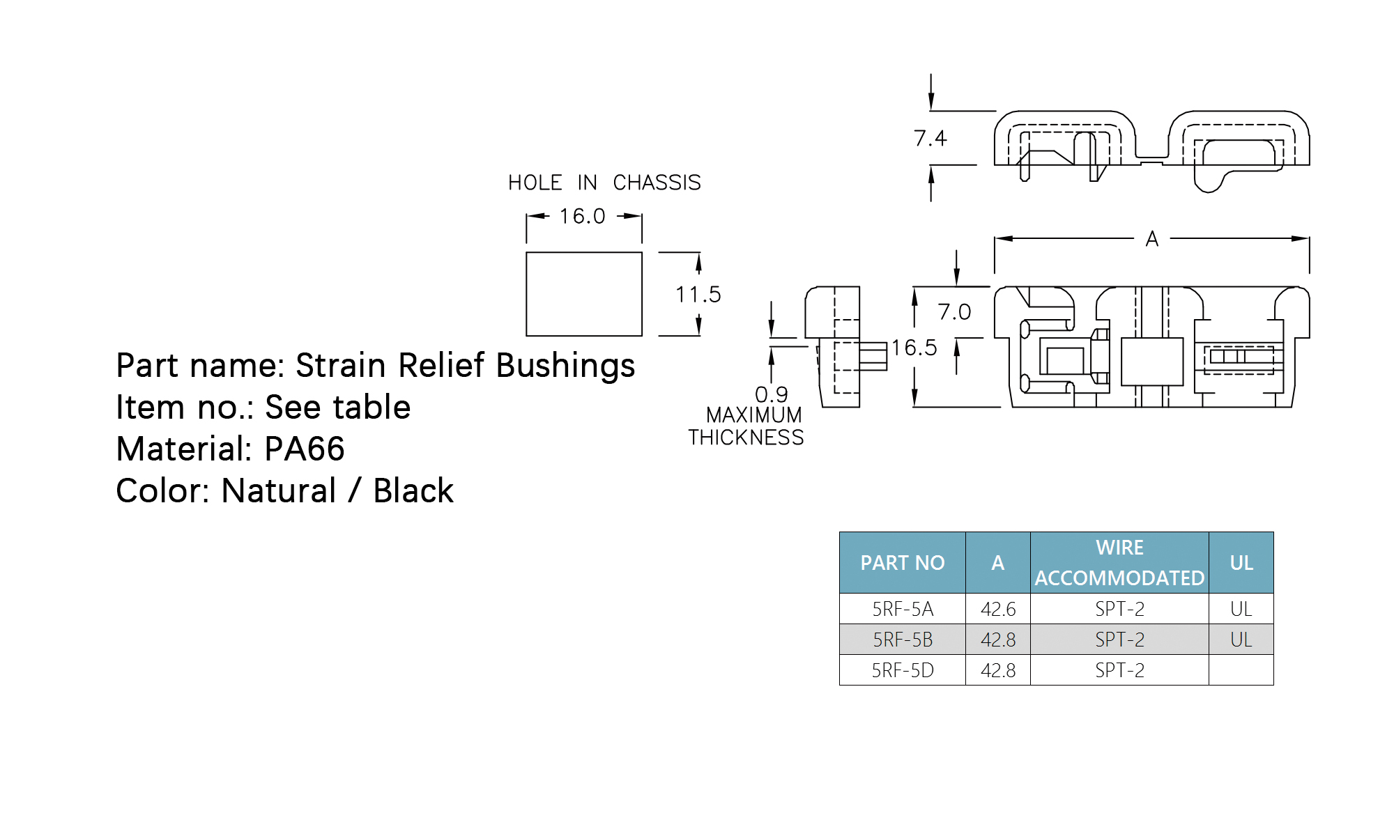 Strain Relief Bushings 5RF-5A